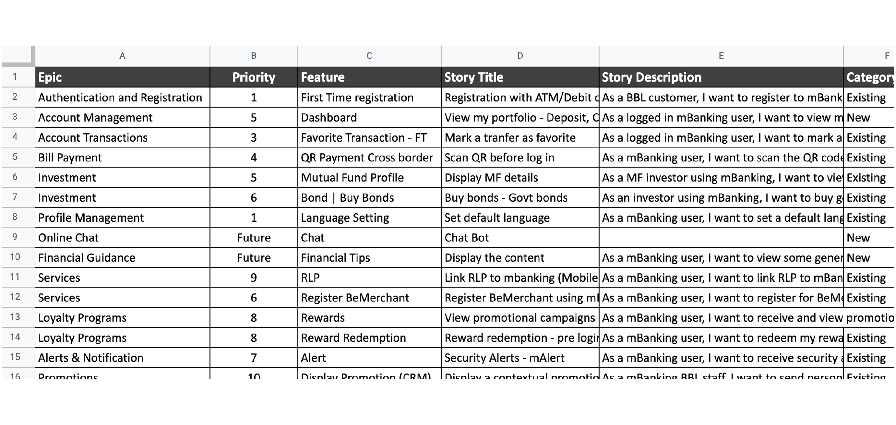 features